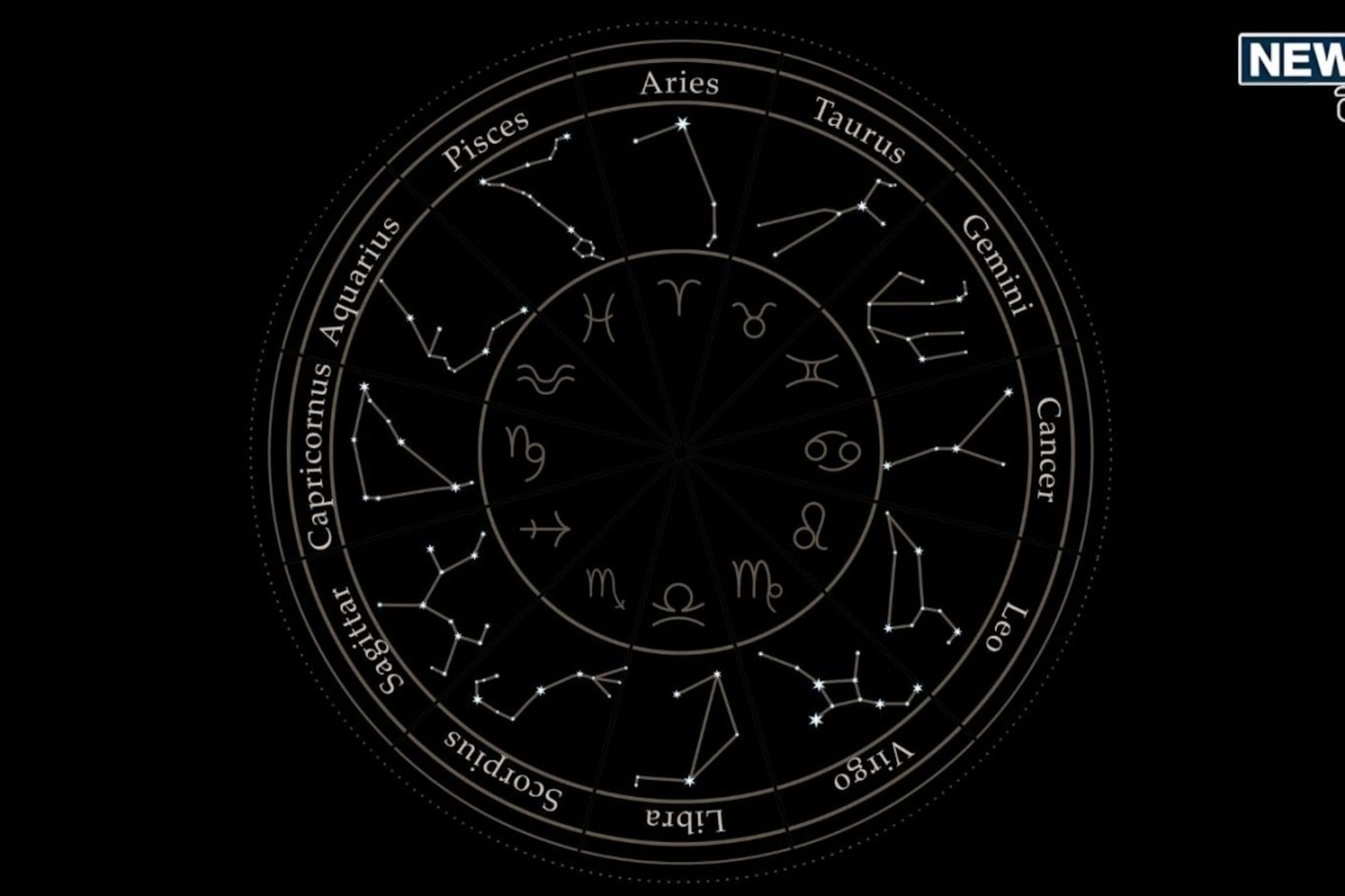 2026 मध्ये गुरु-शनीचा दुर्मिळ योग! 4 राशींच्या आयुष्यात सुरू होईल 'गोल्डन फेज'