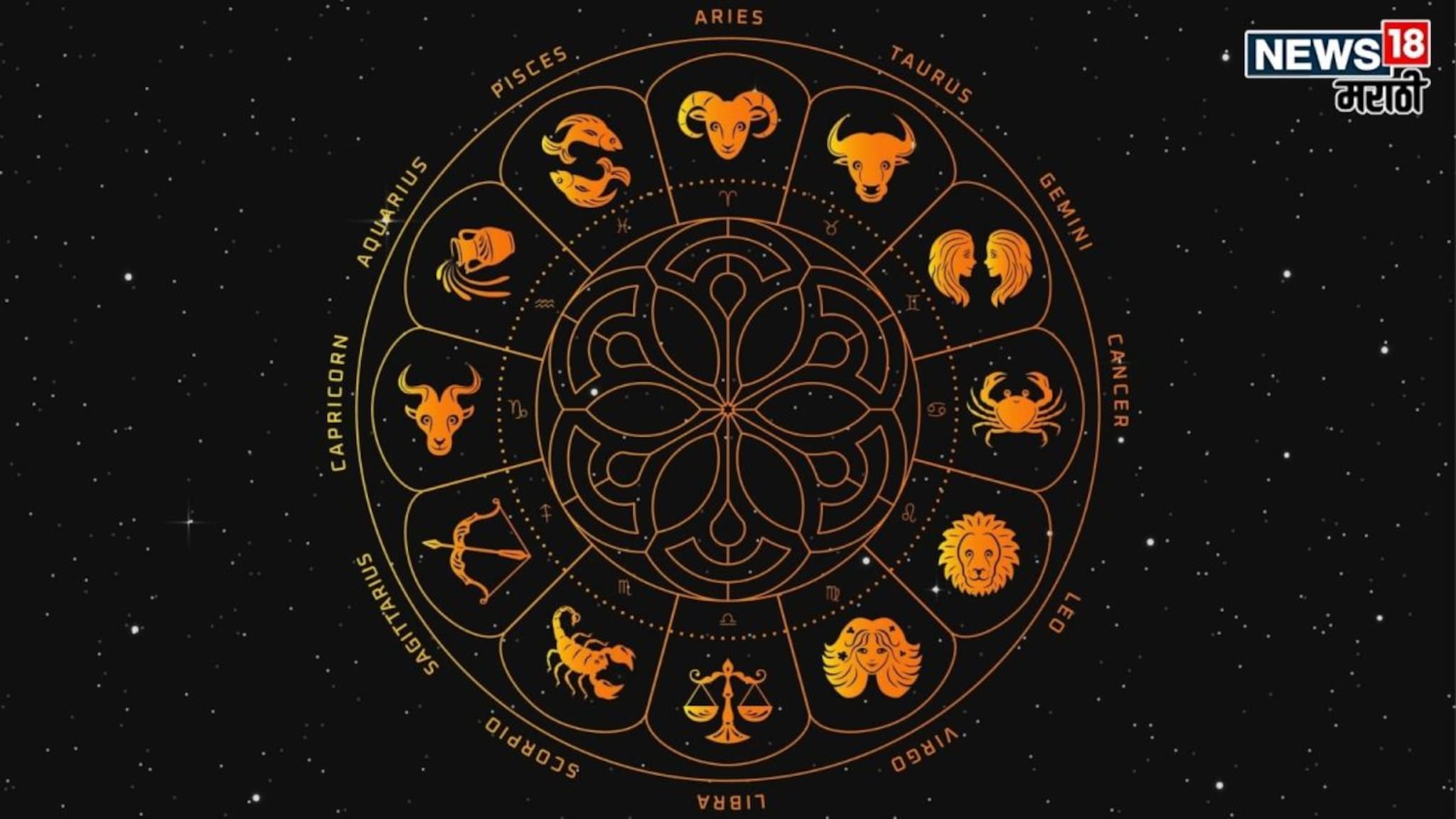 'या' राशीसाठी आजचा दिवस ठरणार डोकेदुखी, विवाहित लोकांना राहावं लागणार 'अलर्ट'; जॉब सोडण्याचाही काही लोक घेणार निर्णय!