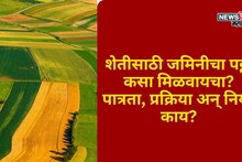 शेतीसाठी जमिनीचा पट्टा कसा मिळवायचा? पात्रता, प्रक्रिया अन् नियम काय?