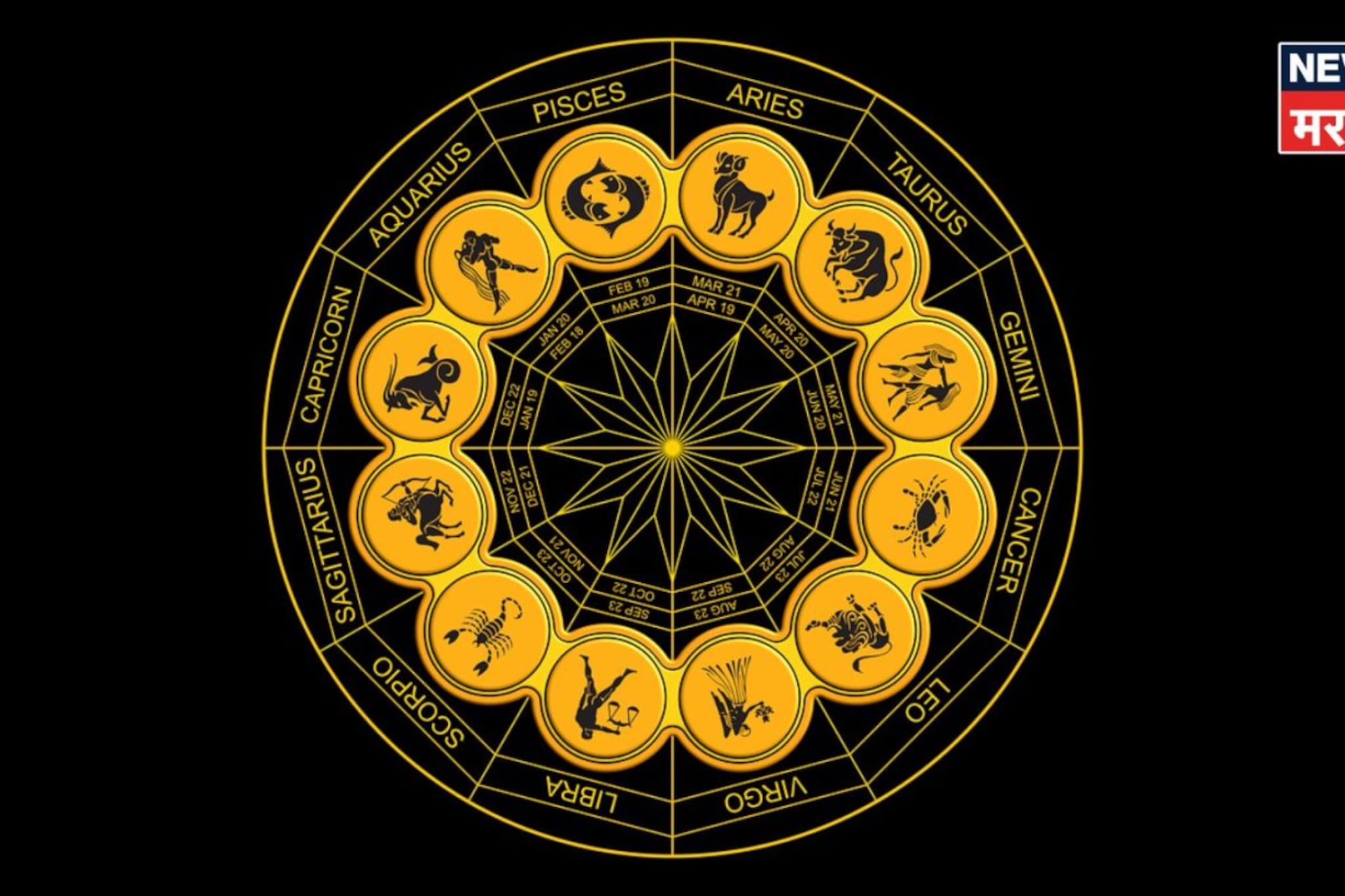 २३ जानेवारीला पॉवरफुल गजकेसरी योग, या राशींकडे येणार पैसाच पैसा