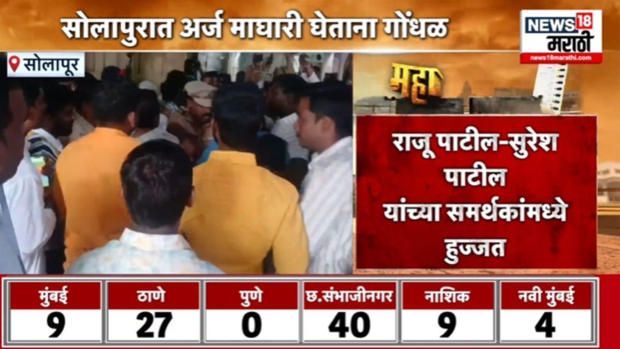 सोलापुरात अर्ज माघारी घेताना भाजप उमेदवारांचा राडा, नंतर पोलिसांसोबत बाचाबाची, VIDEO