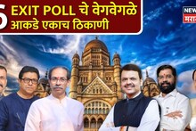 BMC Exit Poll: मुंबईवर कुणाचं राज्य? 6 Exit Poll चे वेगवेगळे आकडे एकाच ठिकाणी