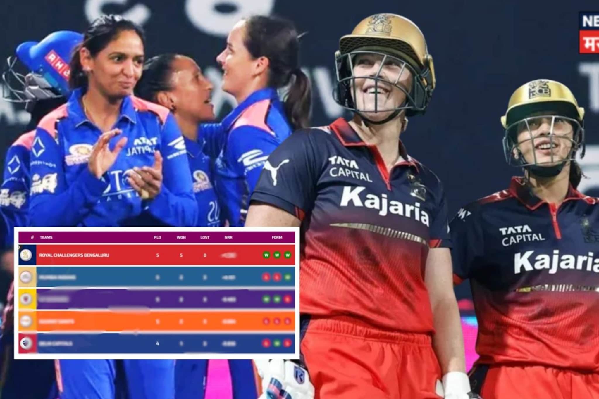 मुंबई इंडियन्सकडे फक्त 4 पाईंट्स, कसं असेल एलिमिनेटरचं समीकरण?