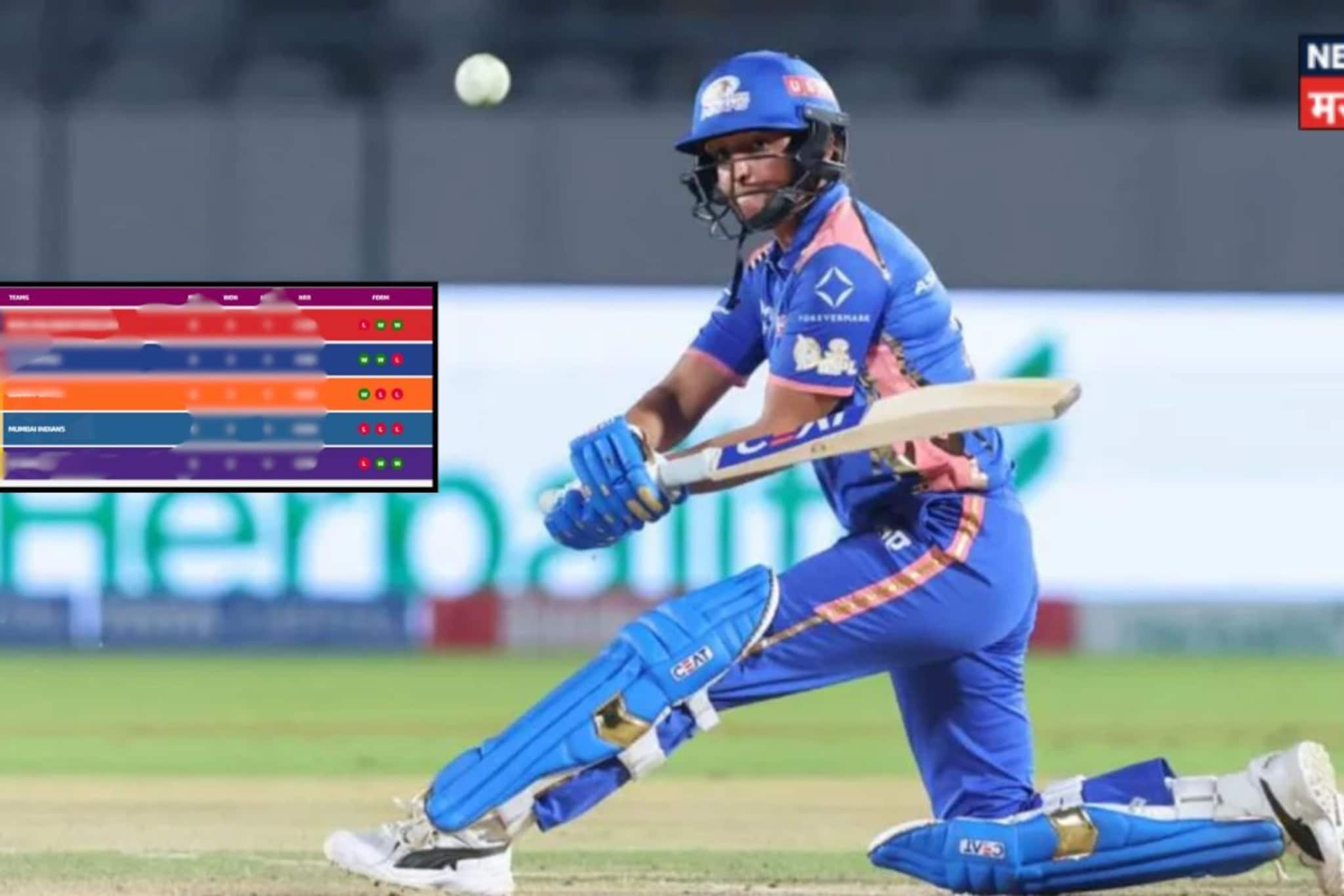 Mumbai Indians Scenario : दिल्लीने आरबीसीचा रस्ता अडवला, मुंबईचा 'टांगा पलटी'