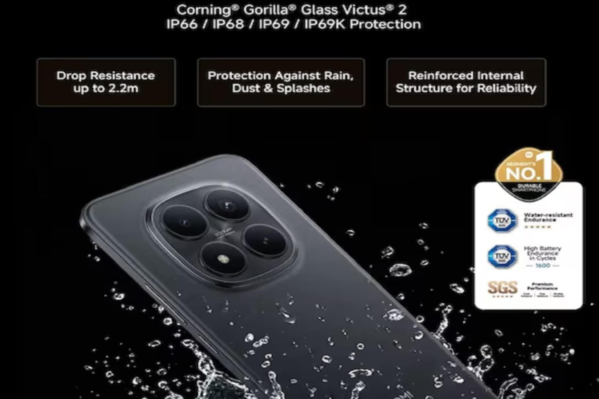 Redmi Note 15 Pro आणि प्रो+ लॉन्‍च! पाहा किंमत किती, कसा करावा बुक 