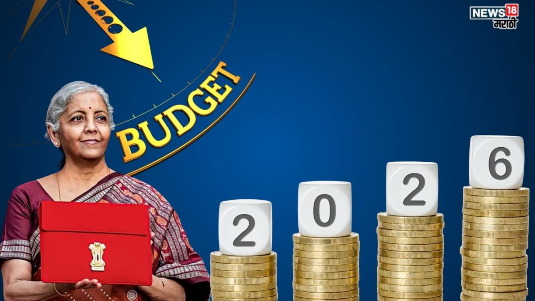 Budget 2026: 1 फेब्रुवारी रविवार.... मग कधी सादर होणार बजेट?