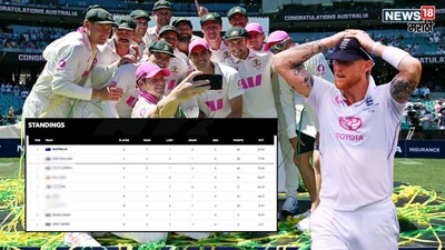 WTC Points Table update after AUS vs ENG 5th Ashes Test 