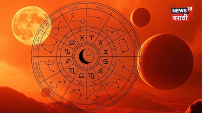 Angarak Yoga in February 2026: Leo, Virgo, Pisces to Face Challenges