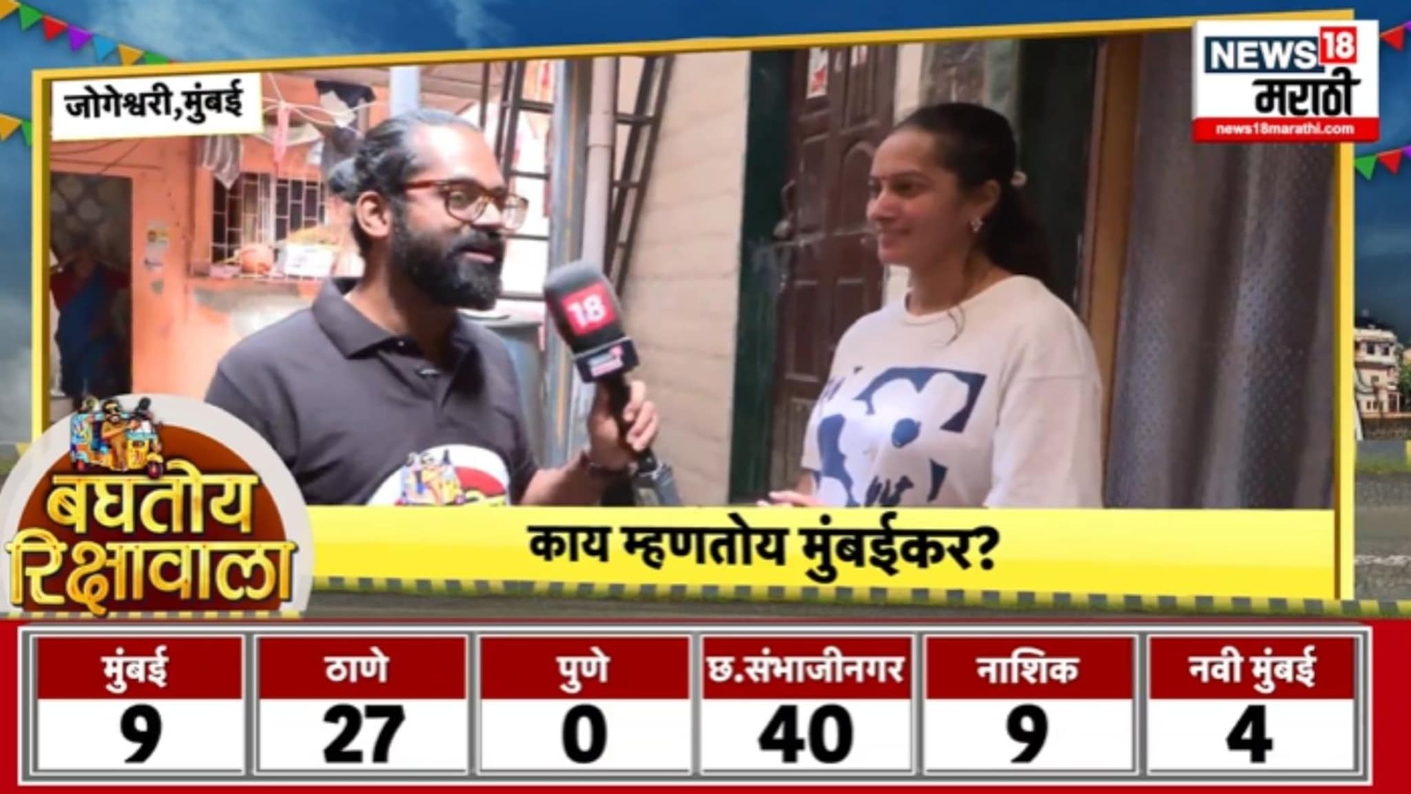 कोण मारणार बीएमसीमध्ये बाजी ? जोगेश्वरीकरांच्या मनात काय ? VIDEO 