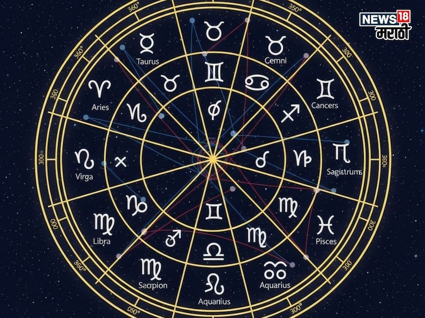 नवीन वर्षाचा आज दुसरा दिवस. 1 जानेवारीच्या जल्लोषानंतर आता खऱ्या अर्थाने नवीन वर्षाच्या कामांना सुरुवात झाली आहे. आज शुक्रवार, 2 जानेवारी 2026. ज्योतिषशास्त्रानुसार आज चंद्राचे भ्रमण वृषभ राशीत असून सूर्य धनु राशीत आहे. आजचा दिवस काही राशींसाठी 'गुडलक' घेऊन आला आहे, तर काही राशींना व्यवहार करताना सावध राहण्याचा इशारा देण्यात आला आहे. नवीन वर्षाचा आज दुसरा दिवस. 1 जानेवारीच्या जल्लोषानंतर आता खऱ्या अर्थाने नवीन वर्षाच्या कामांना सुरुवात झाली आहे. आज शुक्रवार, 2 जानेवारी 2026. ज्योतिषशास्त्रानुसार आज चंद्राचे भ्रमण वृषभ राशीत असून सूर्य धनु राशीत आहे. आजचा दिवस काही राशींसाठी 'गुडलक' घेऊन आला आहे, तर काही राशींना व्यवहार करताना सावध राहण्याचा इशारा देण्यात आला आहे.