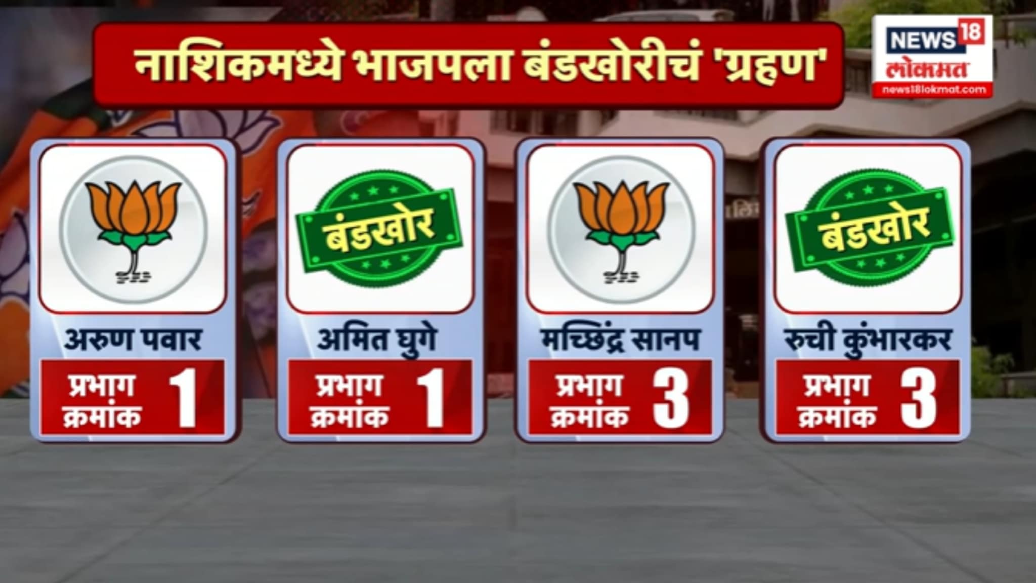 नाशिकमध्ये भाजपला बंडखोरीचे ग्रहण, अधिकृत नेत्यांसमोर मोठं आव्हान, VIDEO