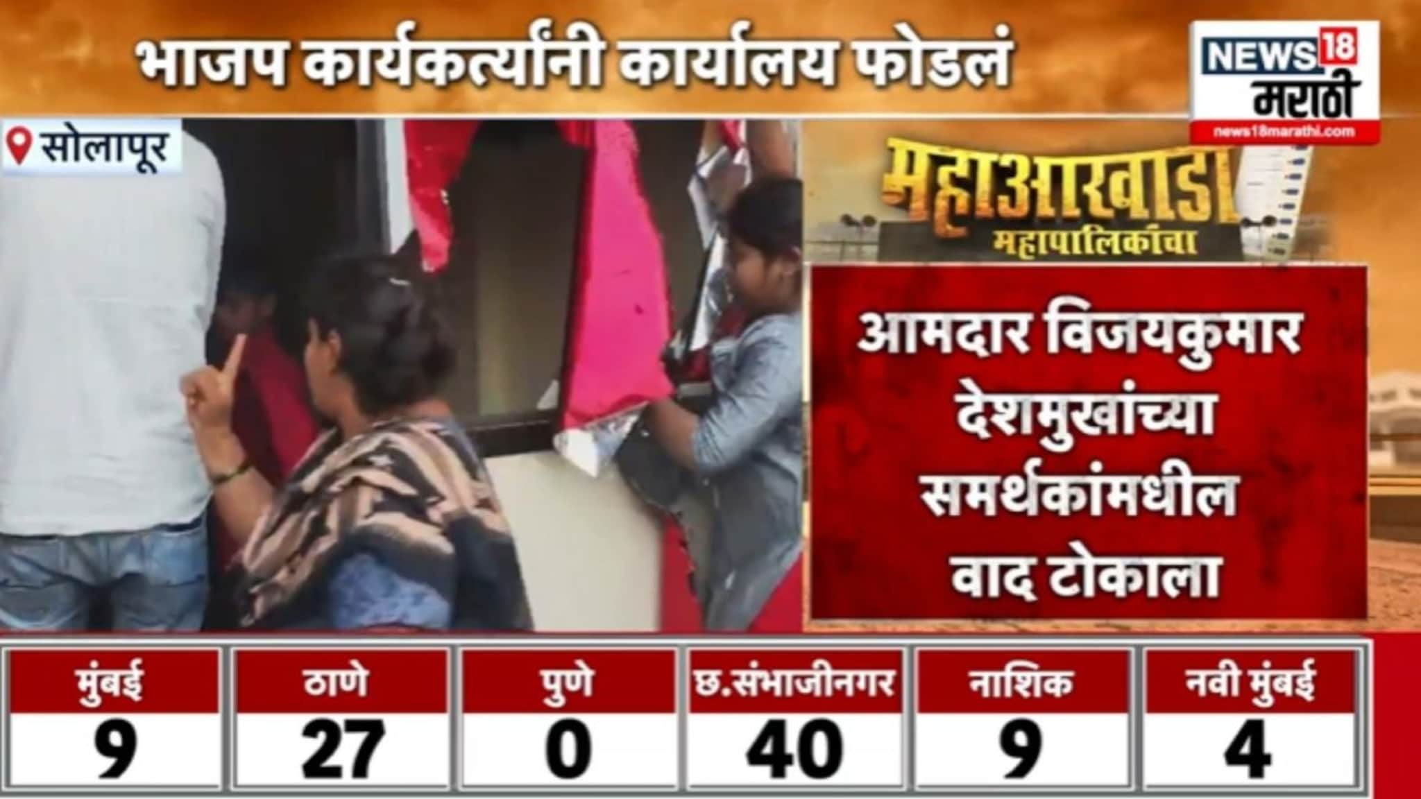 सोलापुरात भाजपच्या निष्ठावंत नाराज कार्यकर्त्यांनी संपर्क कार्यालय फोडलं , VIDEO