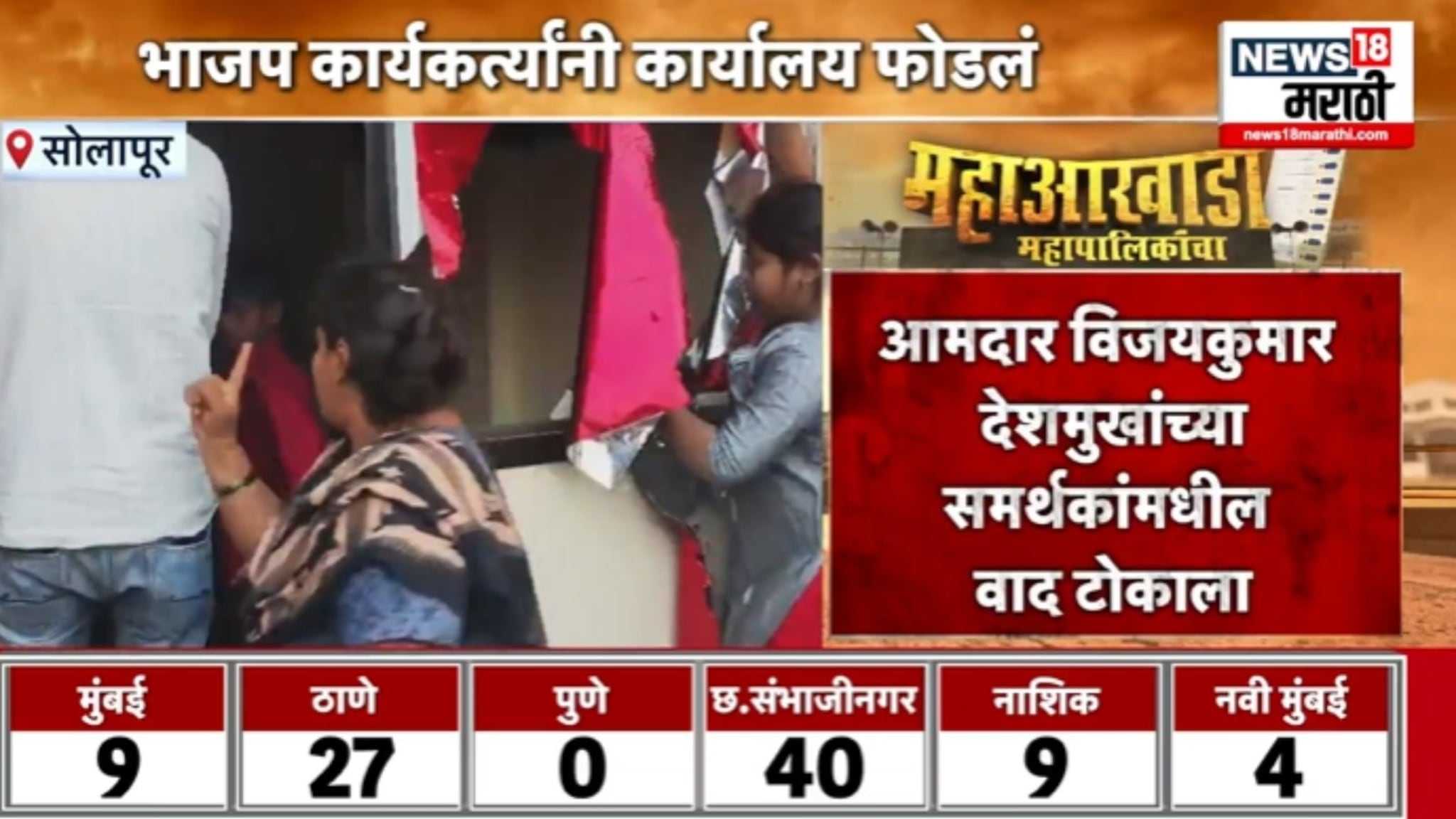 सोलापुरात भाजपच्या निष्ठावंत नाराज कार्यकर्त्यांनी संपर्क कार्यालय फोडलं , VIDEO सोलापुरात भाजपच्या निष्ठावंत नाराज कार्यकर्त्यांनी संपर्क कार्यालय फोडलं , VIDEO