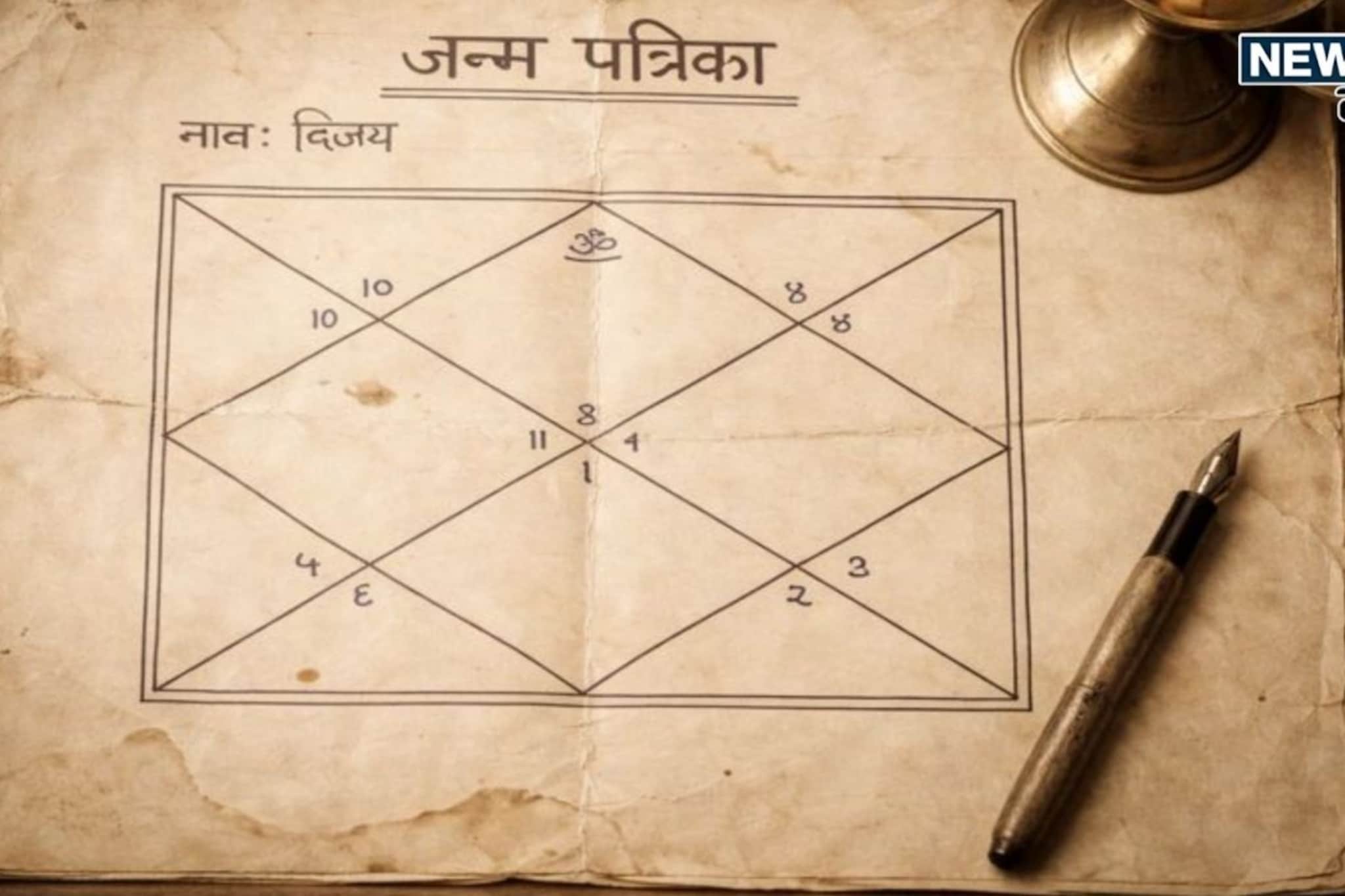 पूर्वीच्याकाळी दोन नावं का ठेवली जायची, राशी नाव गुप्त का ठेवलं जायचं?