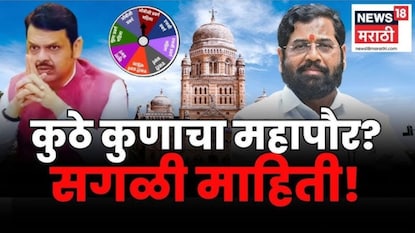 महापालिका महापौर आरक्षण महापालिका महापौर आरक्षण