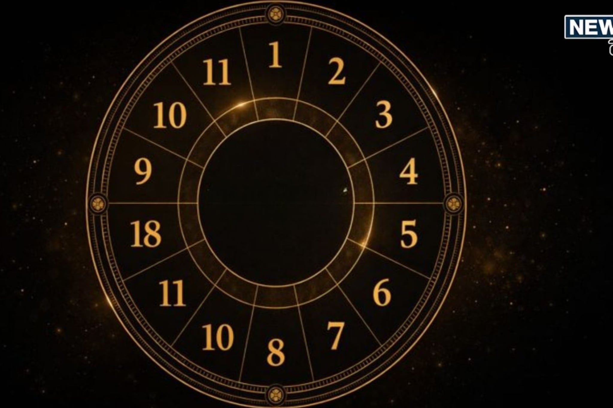 लग्नापूर्वी स्ट्रगल, पण नंतर जॅकपॉट! 'या' मूलांकाचे जोडीदार बदलतात पार्टनरच नशीब लग्नापूर्वी स्ट्रगल, पण नंतर जॅकपॉट! 'या' मूलांकाचे जोडीदार बदलतात पार्टनरच नशीब