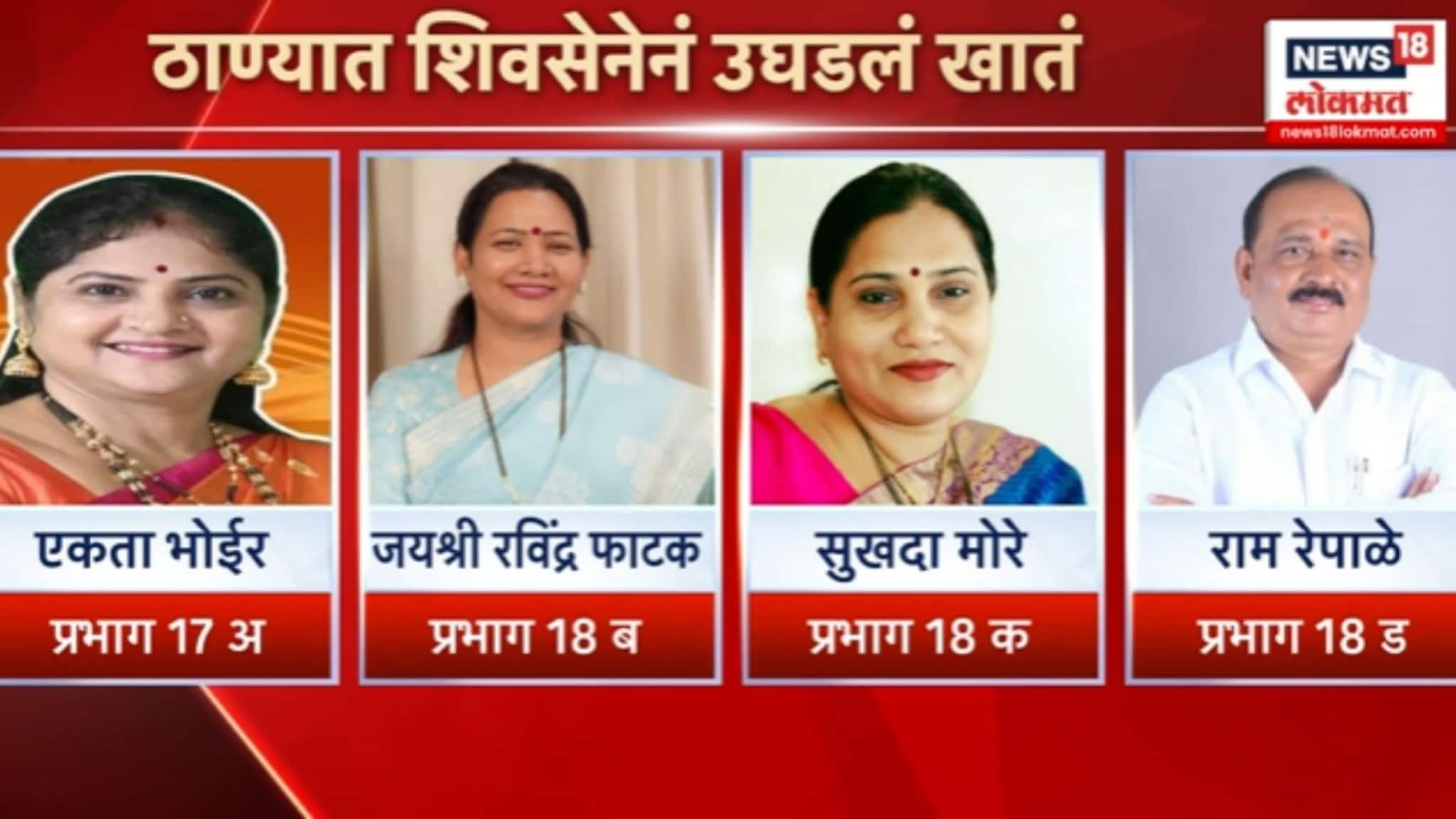 ठाणे पालिकेत शिवसेनेचे 4 उमेदवारांची बिनविरोध निवड, VIDEO