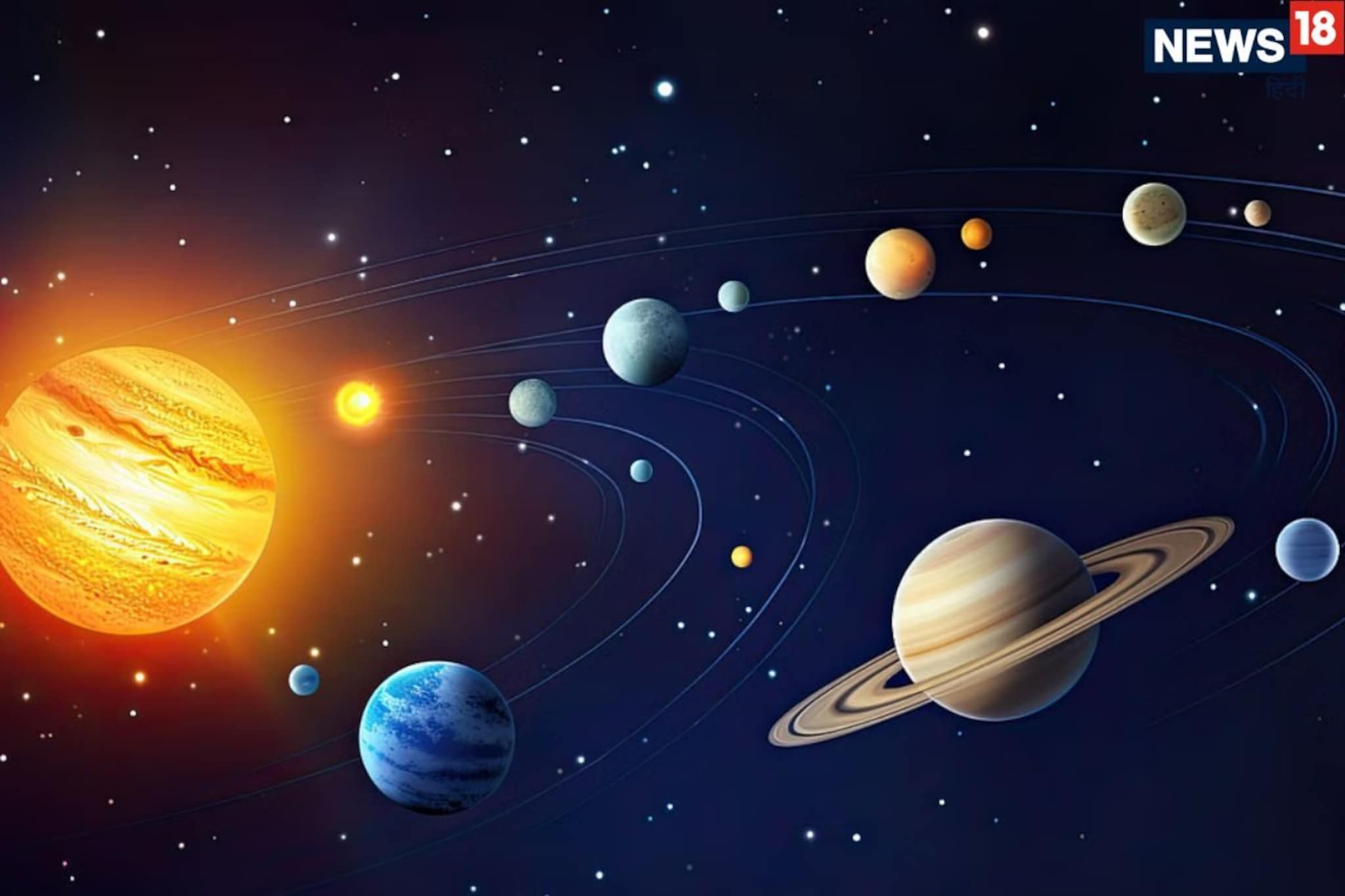 आकाशात सहज डोळ्यांनी दिसेल अद्भुत खगोलीय घटना! 28 फेब्रुवारी 6 ग्रह एका लाईनीत..