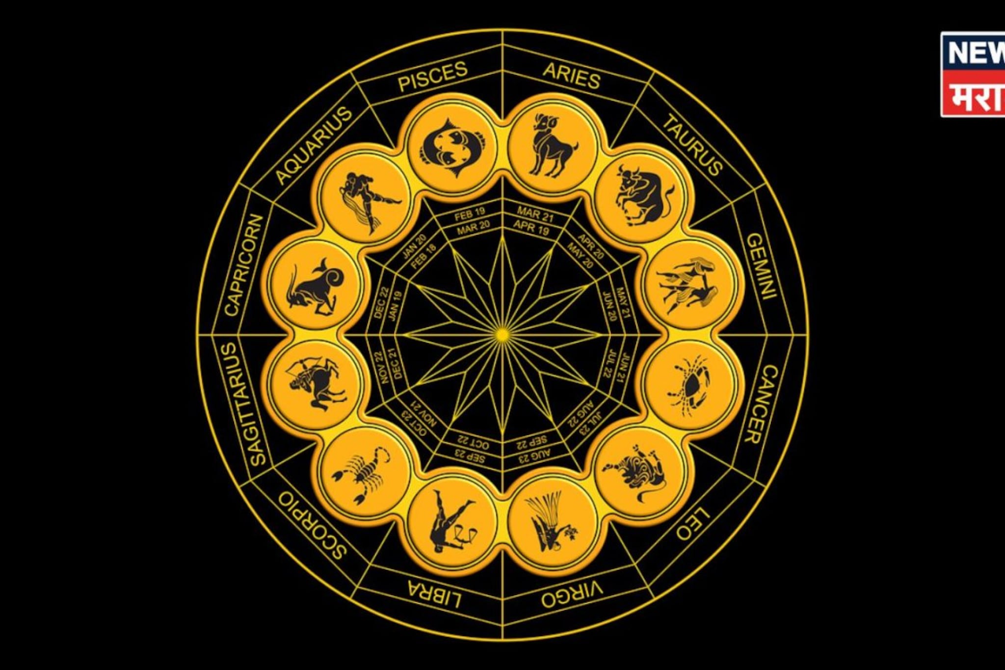 अरे देवा! मार्चच्या पहिल्याच आठवड्यात या राशींवर येणार मोठी संकटं अरे देवा! मार्चच्या पहिल्याच आठवड्यात या राशींवर येणार मोठी संकटं