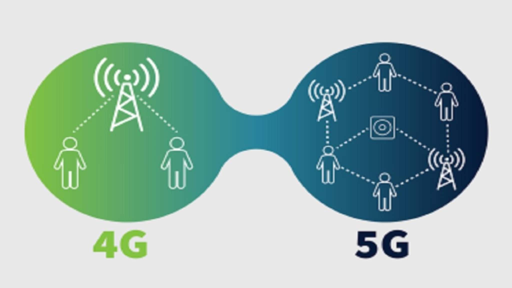 फोनमध्ये 4G, LTE की 5G? चुकीच्या नेटवर्क मोडमुळे खर्च होतेय जास्त बॅटरी
