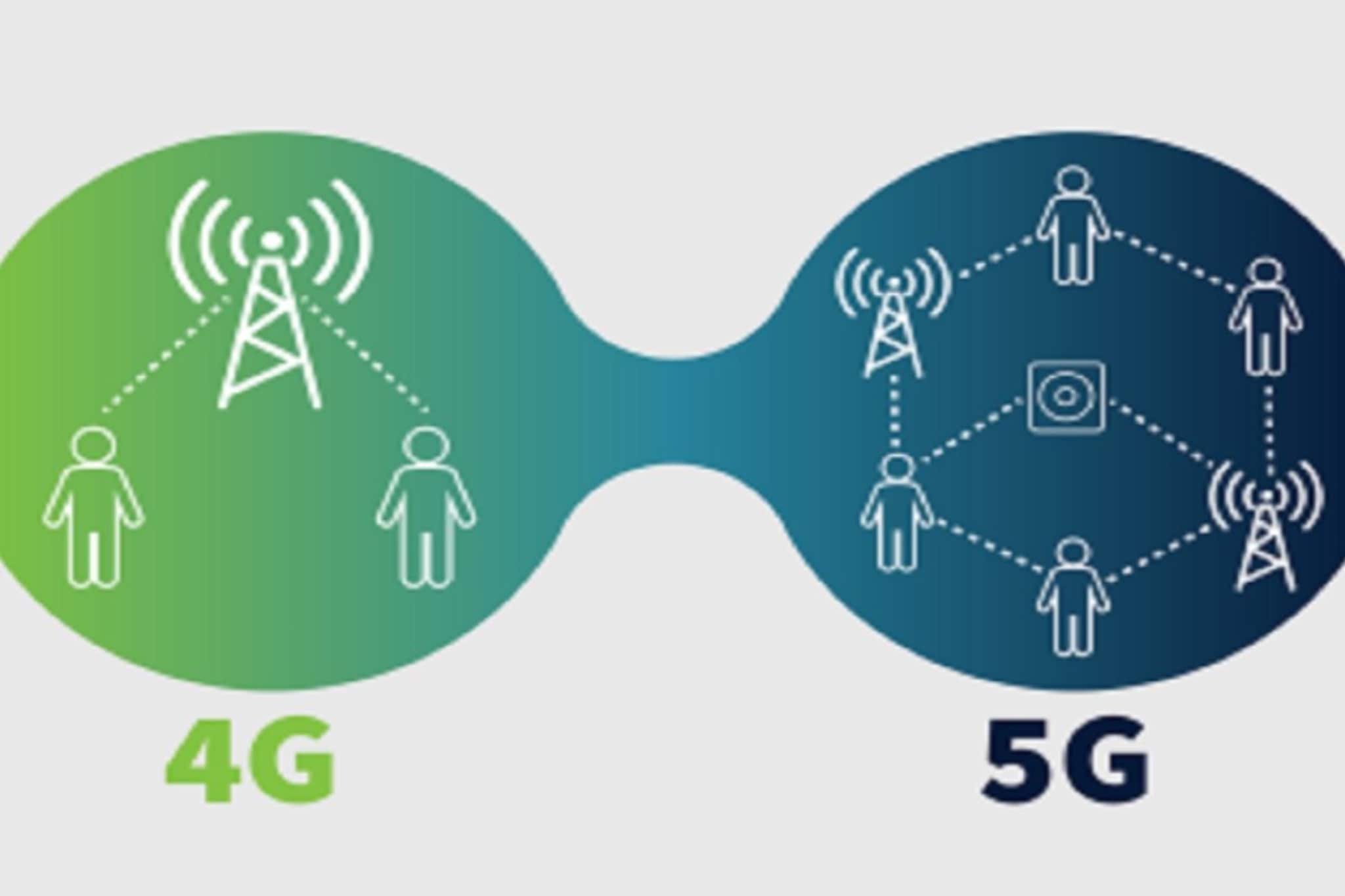 फोनमध्ये 4G, LTE की 5G? चुकीच्या नेटवर्क मोडमुळे खर्च होतेय जास्त बॅटरी