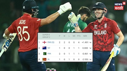 How england qualified for semifinals with 4 points How england qualified for semifinals with 4 points