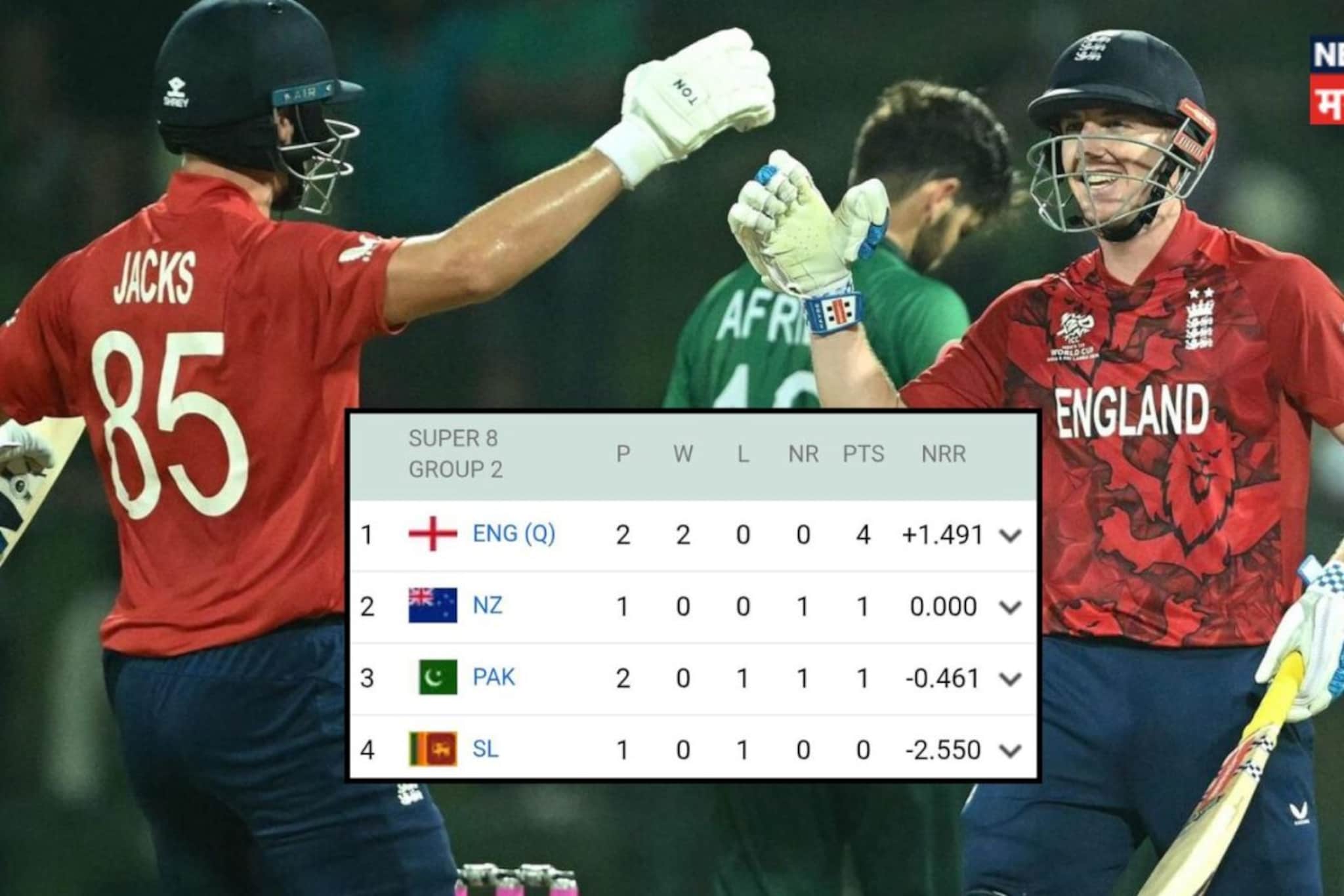 इंग्लंड थेट सेमीफायनलमध्ये कशी? लॉजिक काय? कुणालाच कळालं नाही