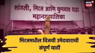 Sangli Miraj ZP election result 2026 All winning candidate list