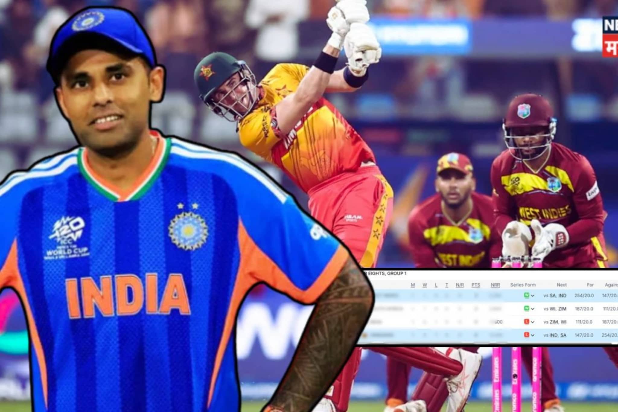 वेस्ट इंडिजच्या 107 रन्सच्या विजयाने टीम इंडियाला फायदा होणार की तोटा?