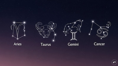 मेष (Aries) -मेष राशीच्या लोकांसाठी हा आठवडा आयुष्यात नवीन संधींची दारे उघडणारा ठरेल. गेल्या काही दिवसांपासून खूप कष्ट करूनही तुम्हाला मनासारखं यश मिळत नसेल, तर या आठवड्यात परिस्थिती सुधारायला सुरुवात होईल. नशिबाची साथ मिळाल्याने तुमची रखडलेली कामं आता पटापट पूर्ण होतील. नोकरी करणाऱ्या लोकांसाठी ऑफिसमध्ये वातावरण चांगलं राहील आणि मोठ्या साहेबांकडून तुम्हाला पूर्ण पाठिंबा मिळेल.