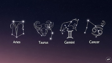 मेष, वृषभ, मिथुन, कर्क राशींचे साप्ताहिक राशीफळ; जिंकून दाखवणार, मेहनत फळास मेष, वृषभ, मिथुन, कर्क राशींचे साप्ताहिक राशीफळ; जिंकून दाखवणार, मेहनत फळास