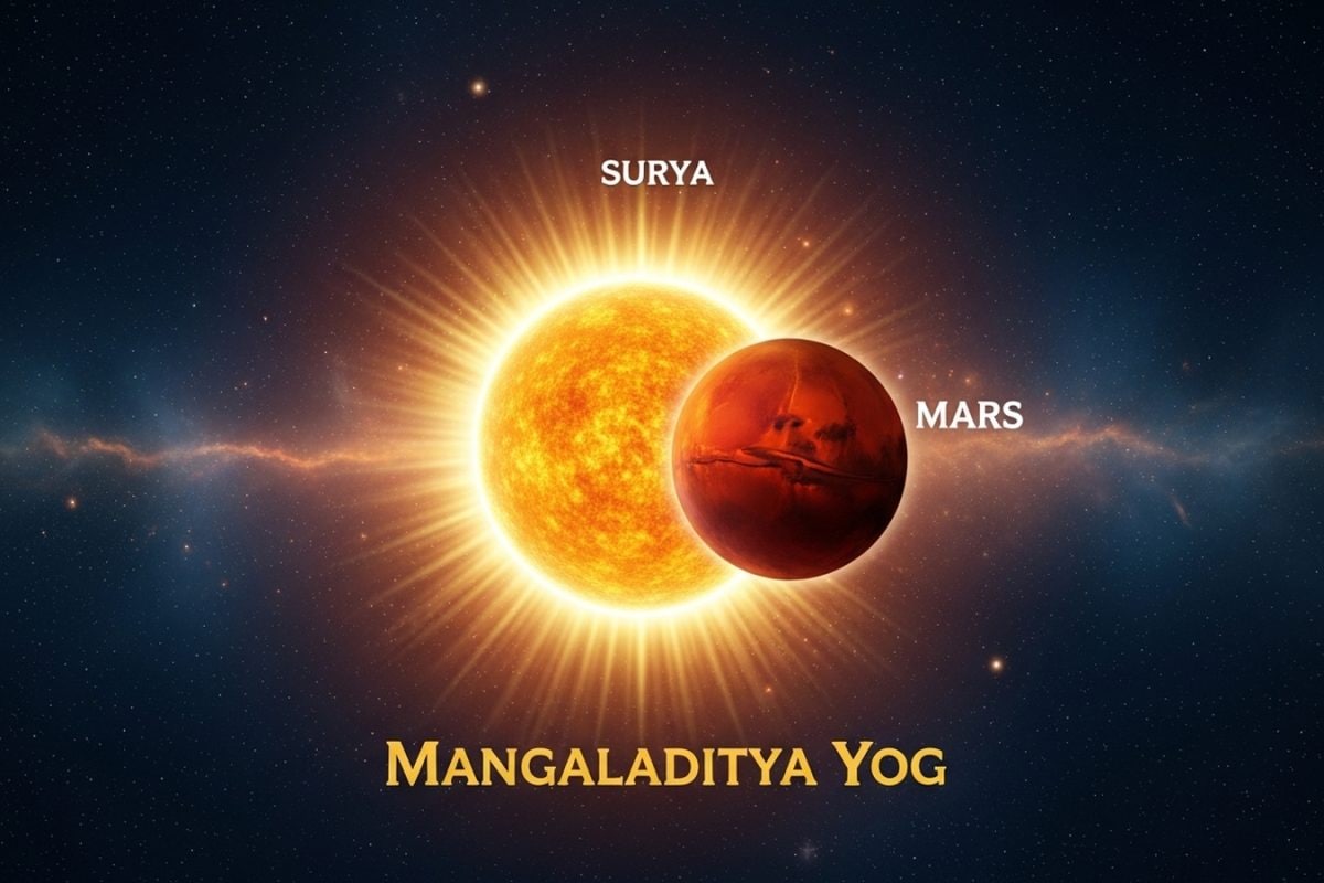 Mangaladitya Yog: 24 तासात नशीब पालटणार! कुंभ राशीत मंगळादित्य योग, 3 राशींना अनपेक्षित गुडन्यूज-पैसा