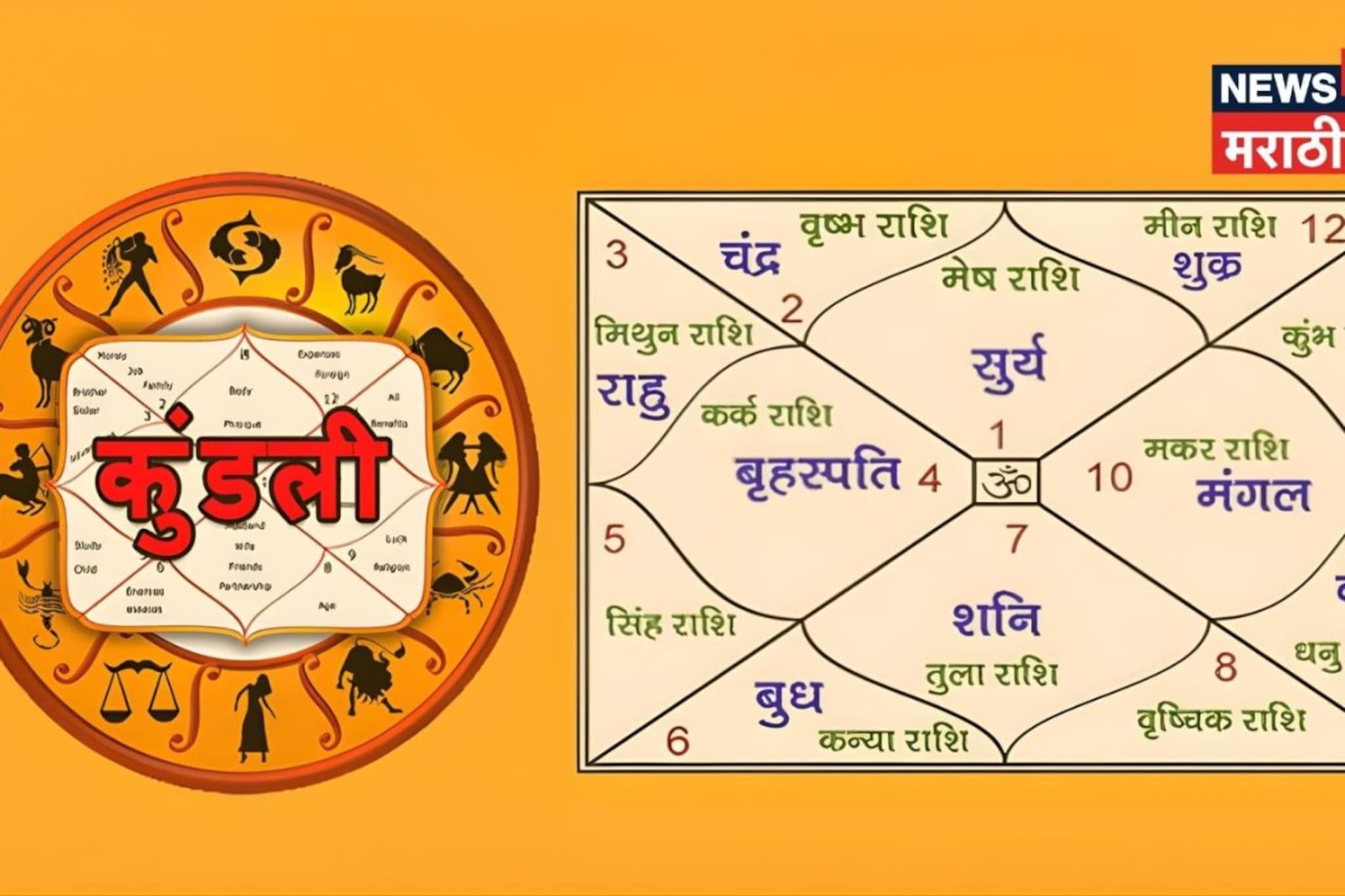 सर्व ग्रहांचा खेळ! कुंडलीमध्ये आडनाव का नसतं? यामागे दडलंय मोठं रहस्य