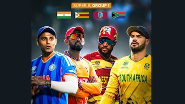 अभिषेक शर्माला टीम इंडियातून वगळणार? आफ्रिकेविरुद्धच्या सामन्याआधी कोचने स्पष्टच