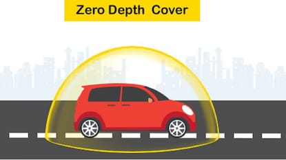 झिरो डेप इन्शुरन्स झिरो डेप इन्शुरन्स