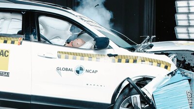 India's Top 10 Safest Cars: 5-Star Rated Models for Ultimate Family Protection