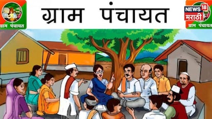 Grampanchayat Grampanchayat