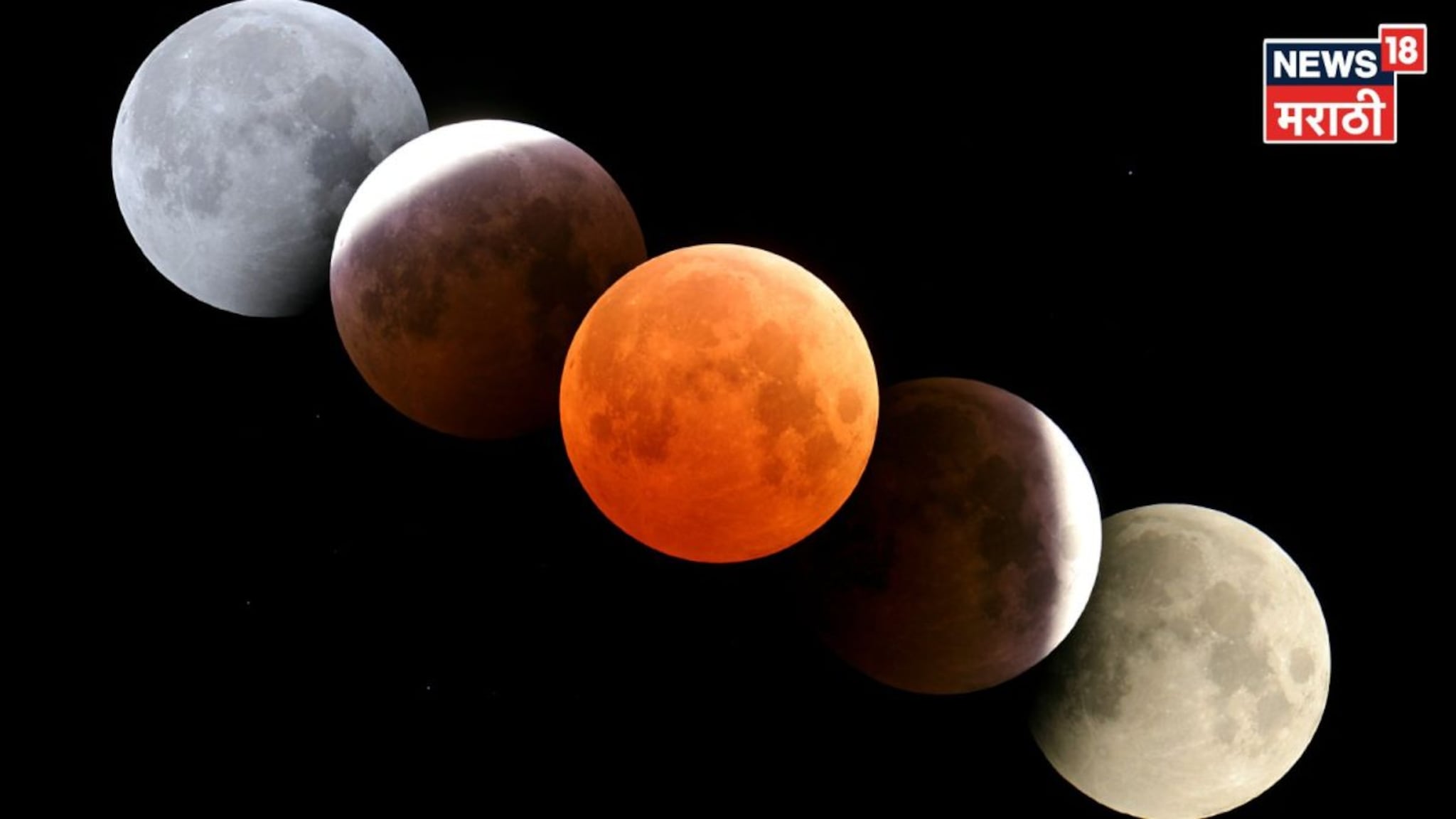 चंद्रग्रहण संपताच उतावळेपणात या चूका अजिबात करू नका! अन्यथा लागणार 'महापाप'