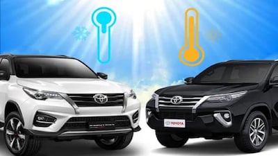 ब्लॅक कार vs व्हाइट कार 