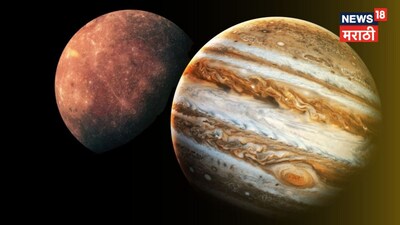 Retrograde Mercury, Jupiter: 4 Zodiacs Face Trouble Today! Be Alert