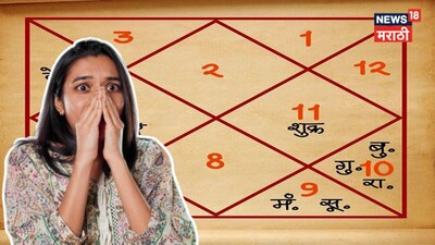 Pitru Dosh Can Nullify Rajyogas: Know Symptoms & Remedies for Ancestral Debt