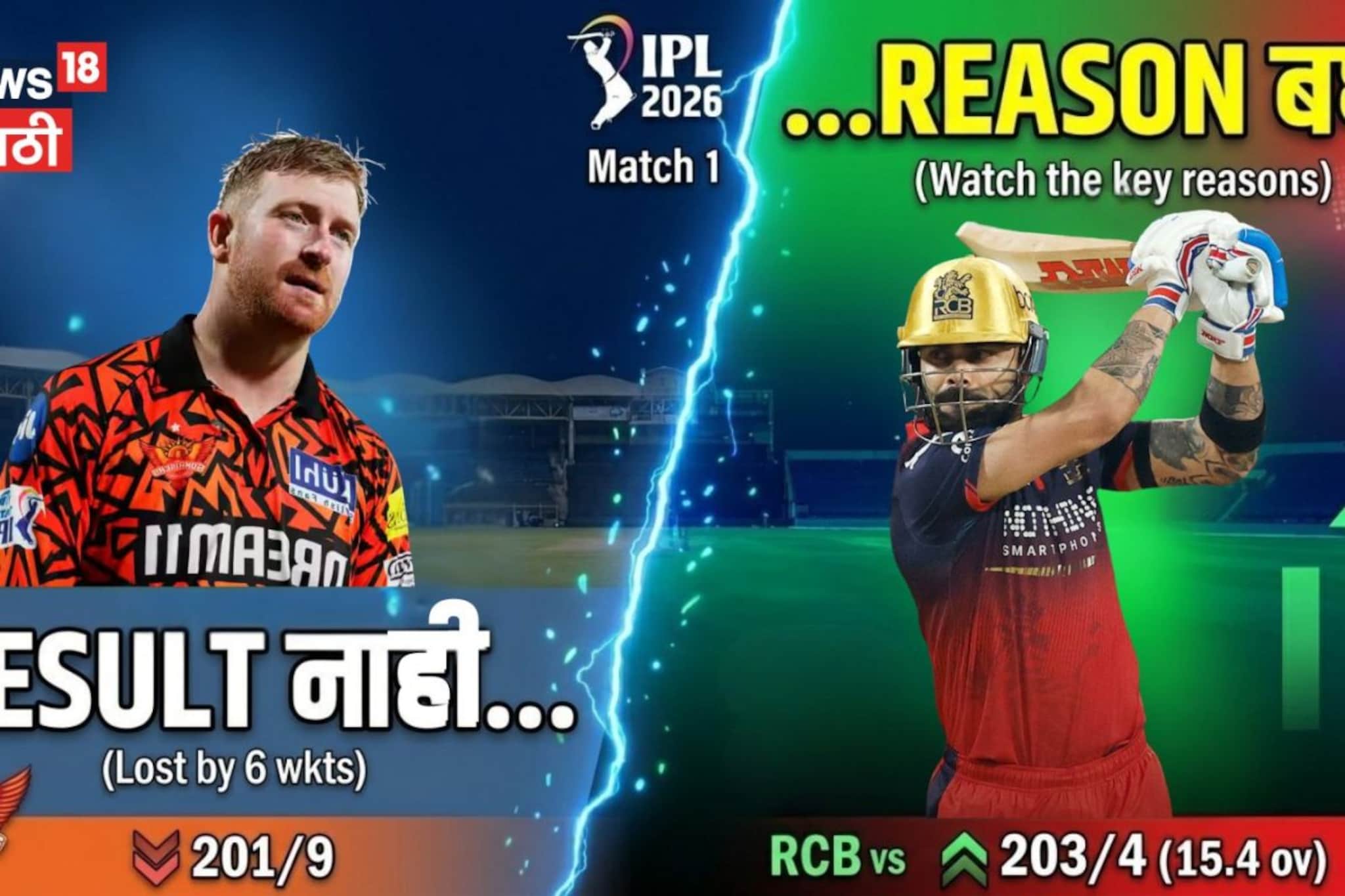 RCB ने 6 वर्षांचा कलंक एका झटक्यात पुसला... Result नाही Reason बघा!