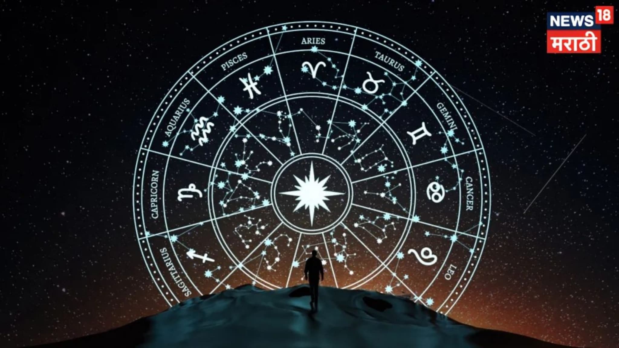 कष्टाचं फळ मिळणार! 29 मार्च ठरणार खूपच खास, 'या' राशीच्या लोकांना होणार धनलाभ; मिळणार नवी संधी आणि यश