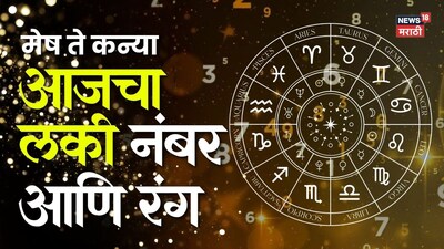 Lucky Colors & Numbers for Aries to Virgo Today: Boost Your Destiny!