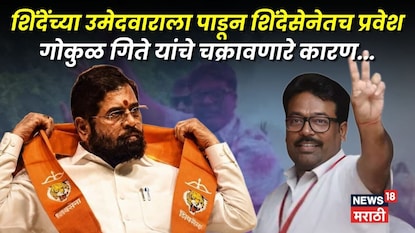 गोकुळ गिते-एकनाथ शिंदे गोकुळ गिते-एकनाथ शिंदे