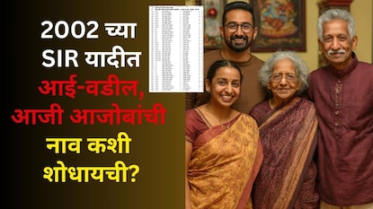 SIR 2002 list name how to find out SIR 2002 list name how to find out