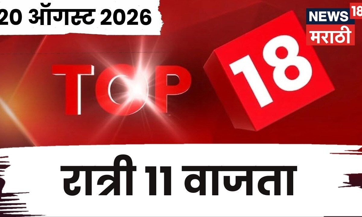 Top 18 News Today | 20 August | 11 PM | Devendra Fadnavis | Abhijit Dipke | Manoj Jarange Patil