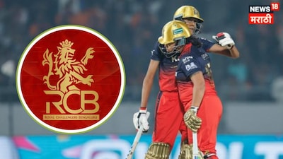 WPL 2027 RCB Retention Full List