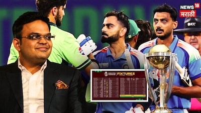 Pakistan Cricket Team ODI World Cup 2027 Schedule