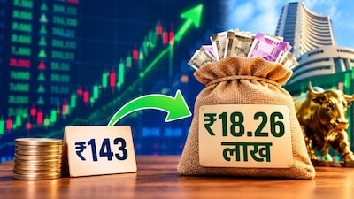 Welspun Corp Share: Rs 1 Lakh Turns Into Rs 18.26 Lakh; Over 1725% Return in 5 Years!